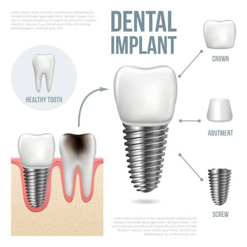 dentistaonnut
